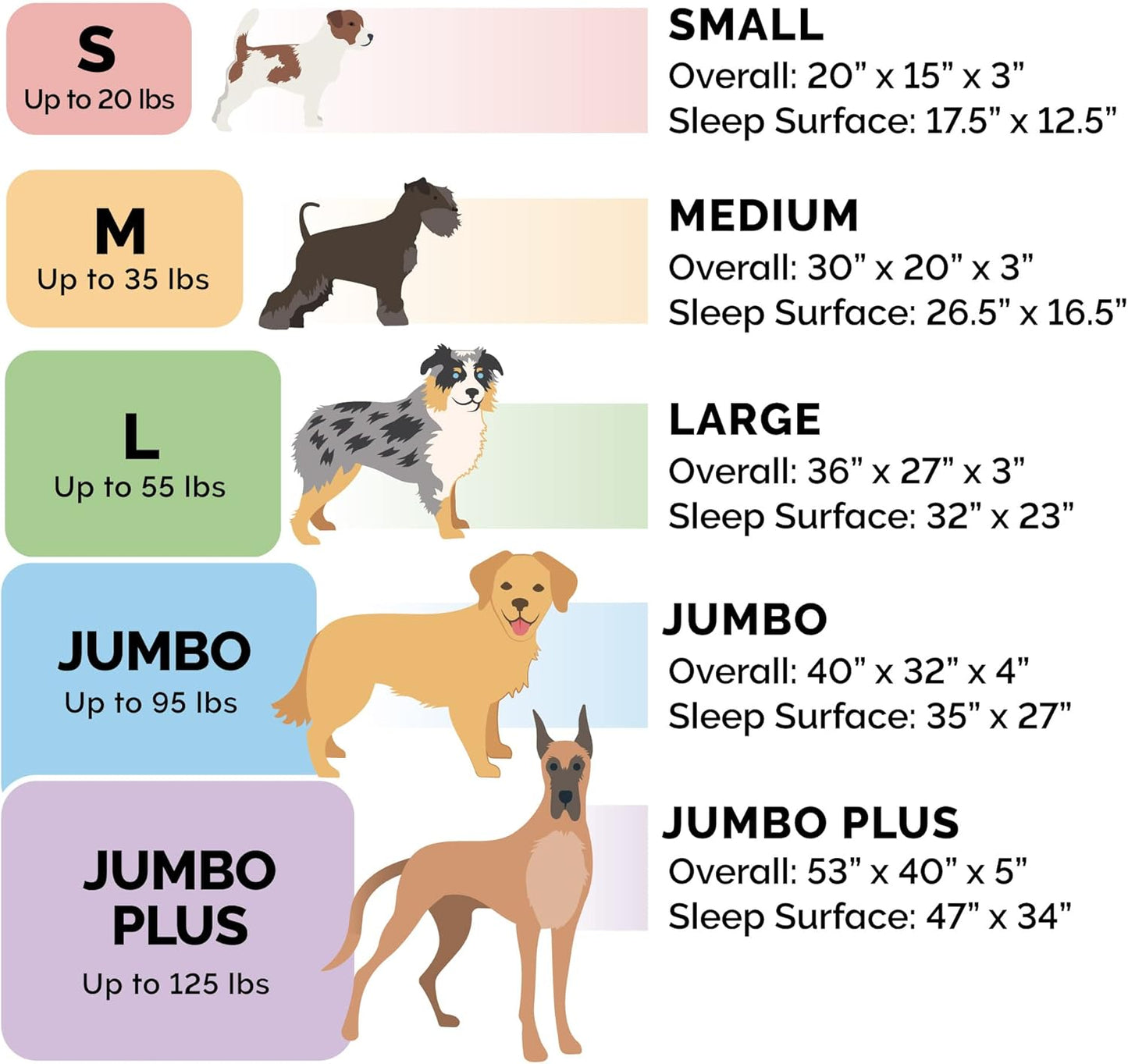 ROYALS RORE| Deluxe Chaise Lounge Dog Bed - Two-Tone Faux Fur & Suede